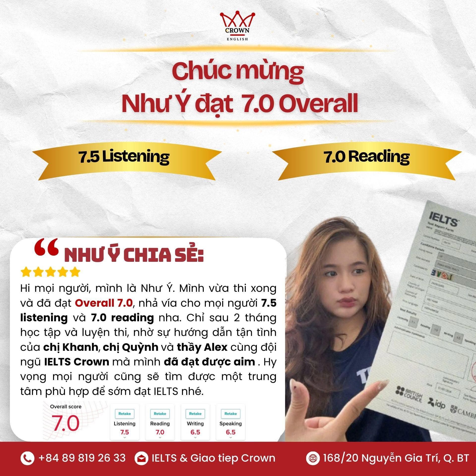 Kết quả IELTS của Như Ý
